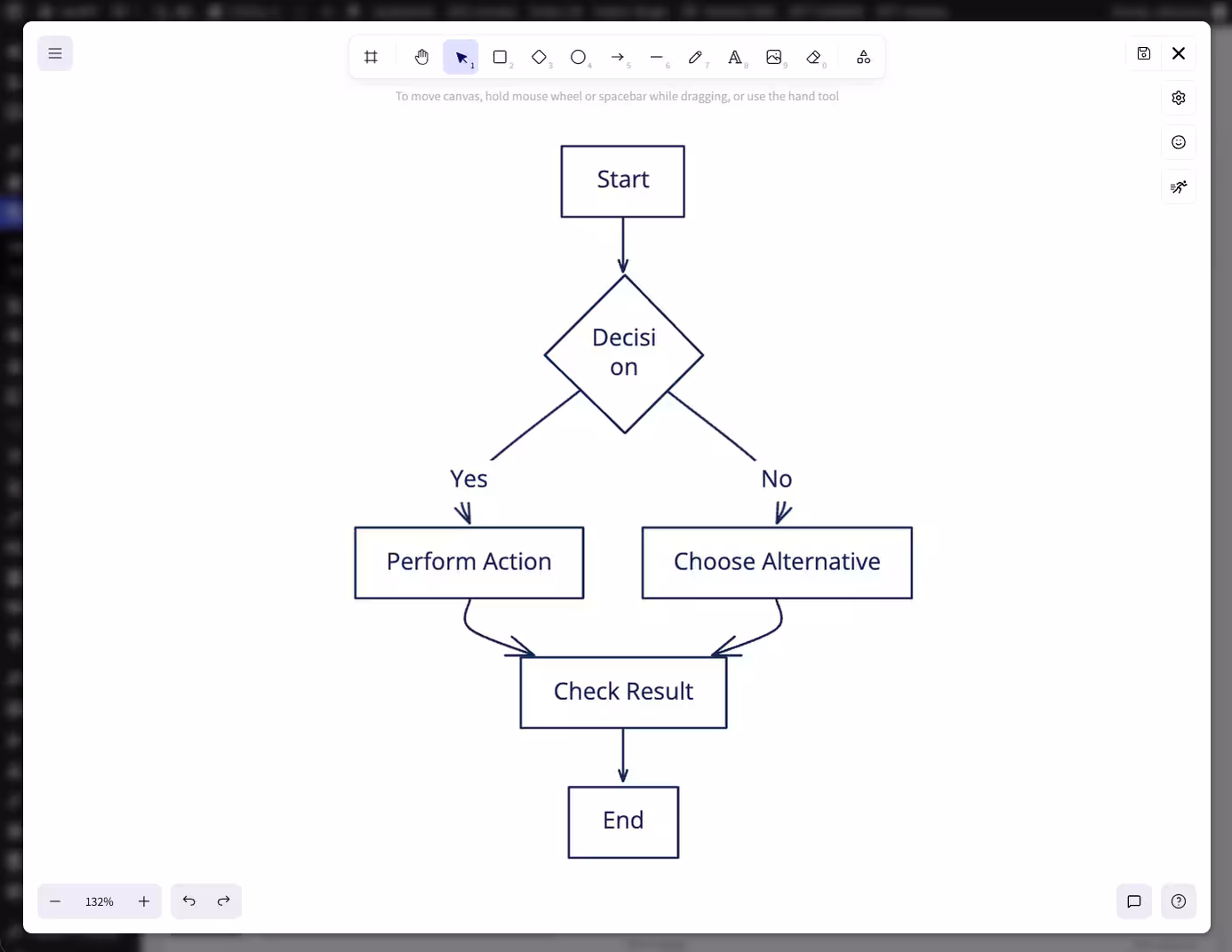 Flowchart mit Start, Entscheidung, zwei Handlungswegen und Ergebnis im neoDraw-Editor für WordPress